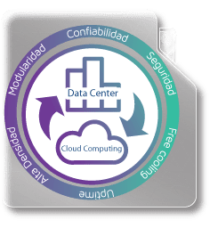 logotipo Data Center